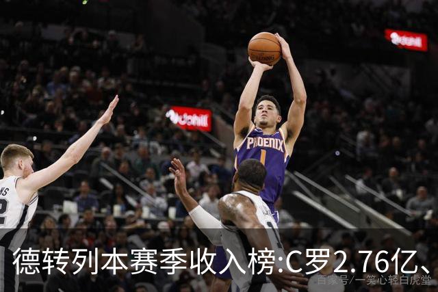 德转列本赛季收入榜:C罗2.76亿、梅西1.33亿 姆、哈、维、亚列前6