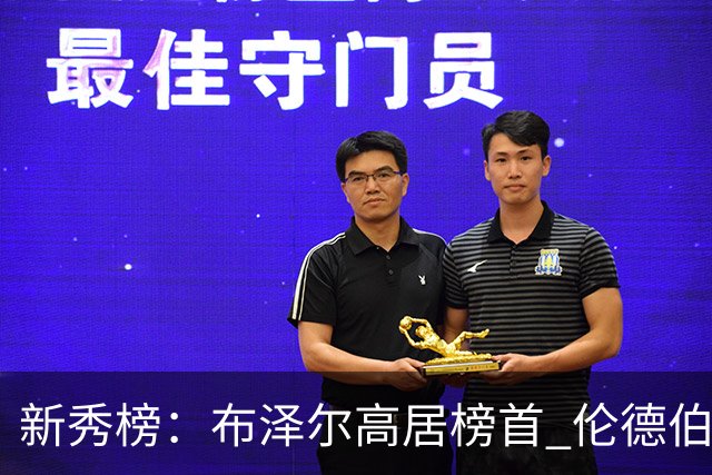 新秀榜：布泽尔高居榜首 伦德伯格、威尔逊分列二三